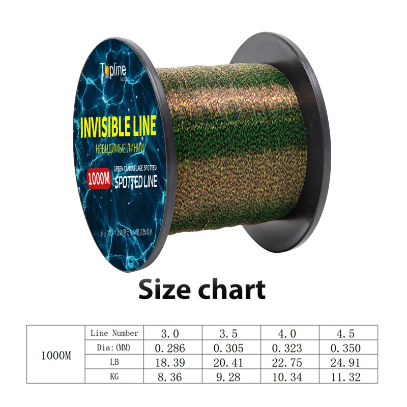 1000M 3.0# Fishing Line Green  - Fluorocarbon Line review and price