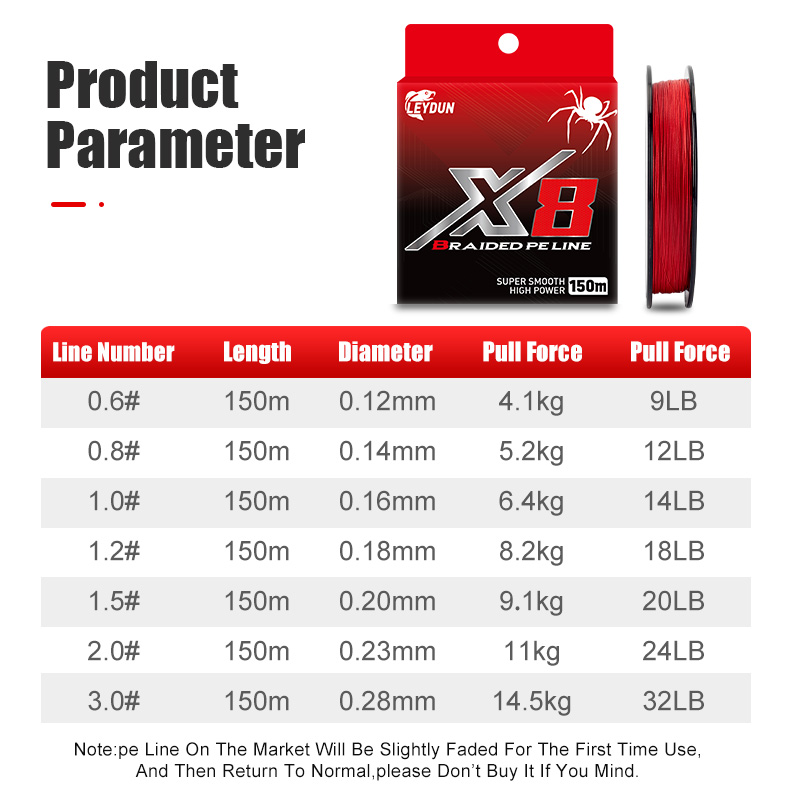 LEYDUN Not-Fading Red Fishing  - Copolymer Line review and price