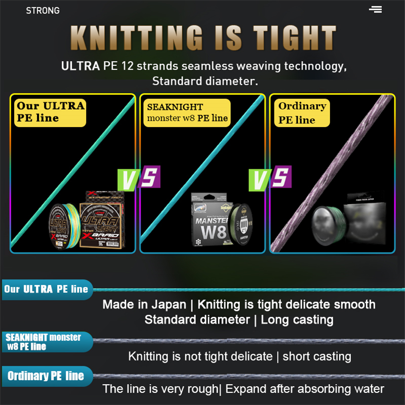 ZUKIBO ULTRA LIGHT Japan High  - Copolymer Line review and price