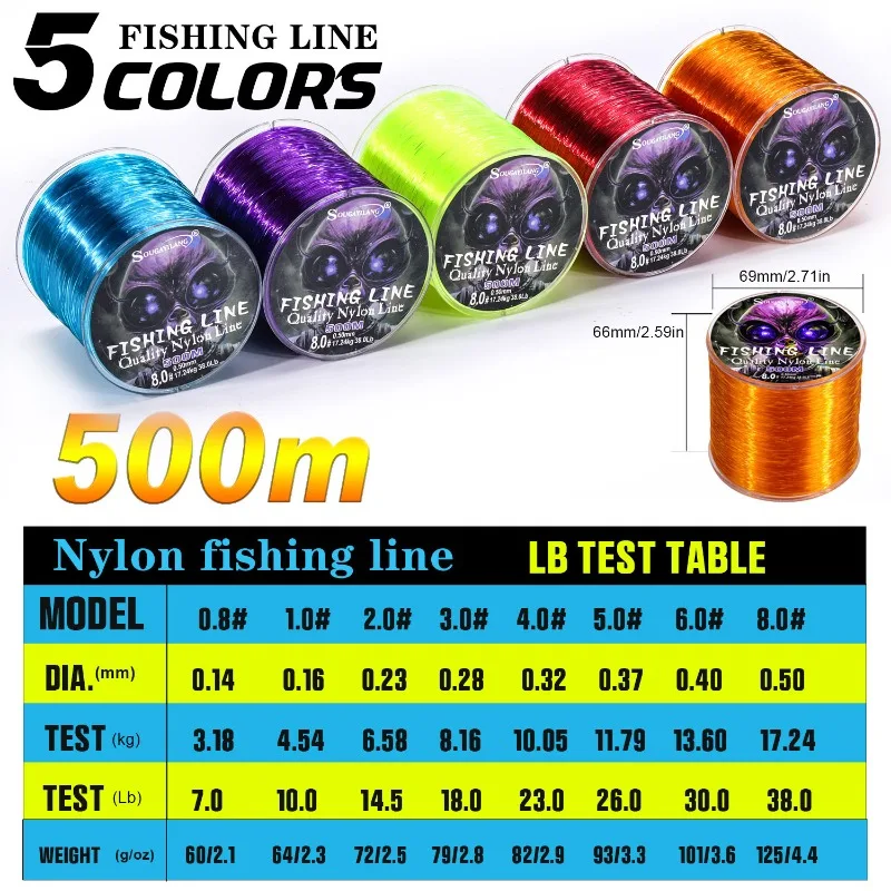 Sougayilang 100/500m Nylon Fis - Copolymer Line review and price