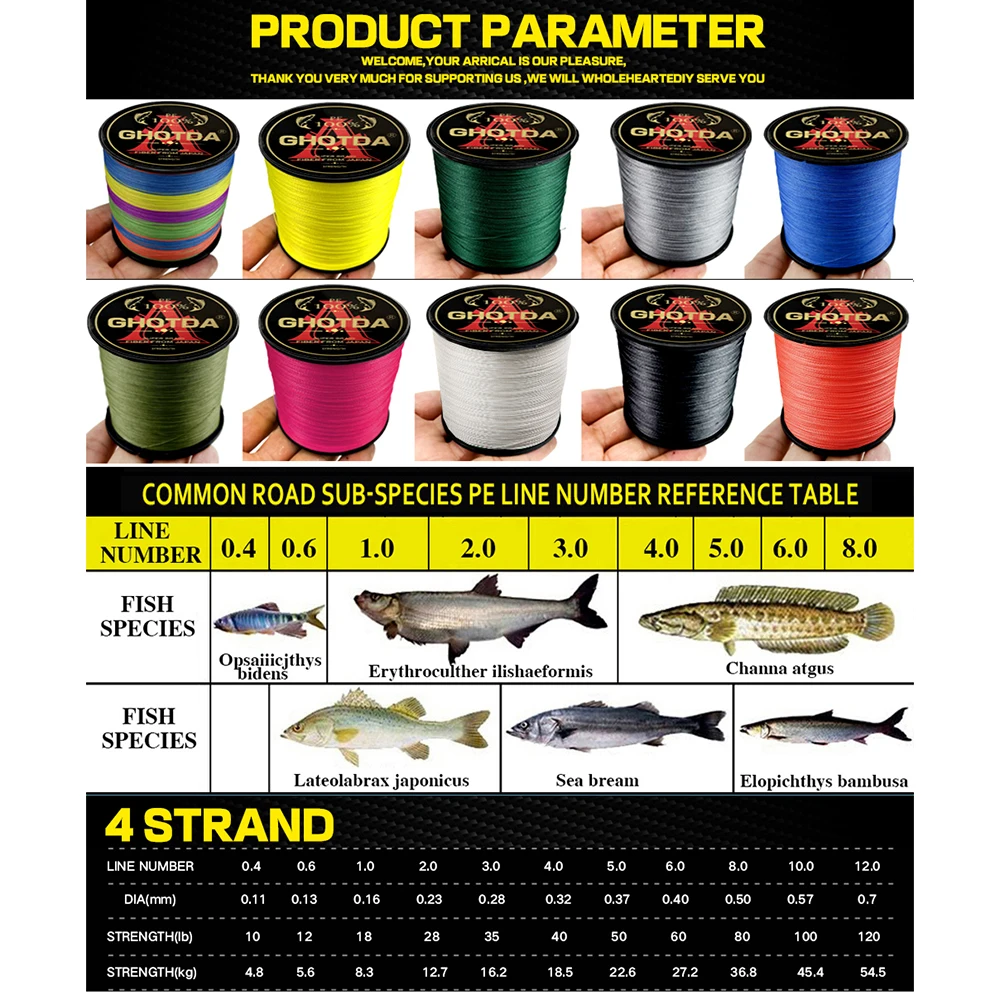 GHOTDA Braid Fishing line 300M - Copolymer Line review and price