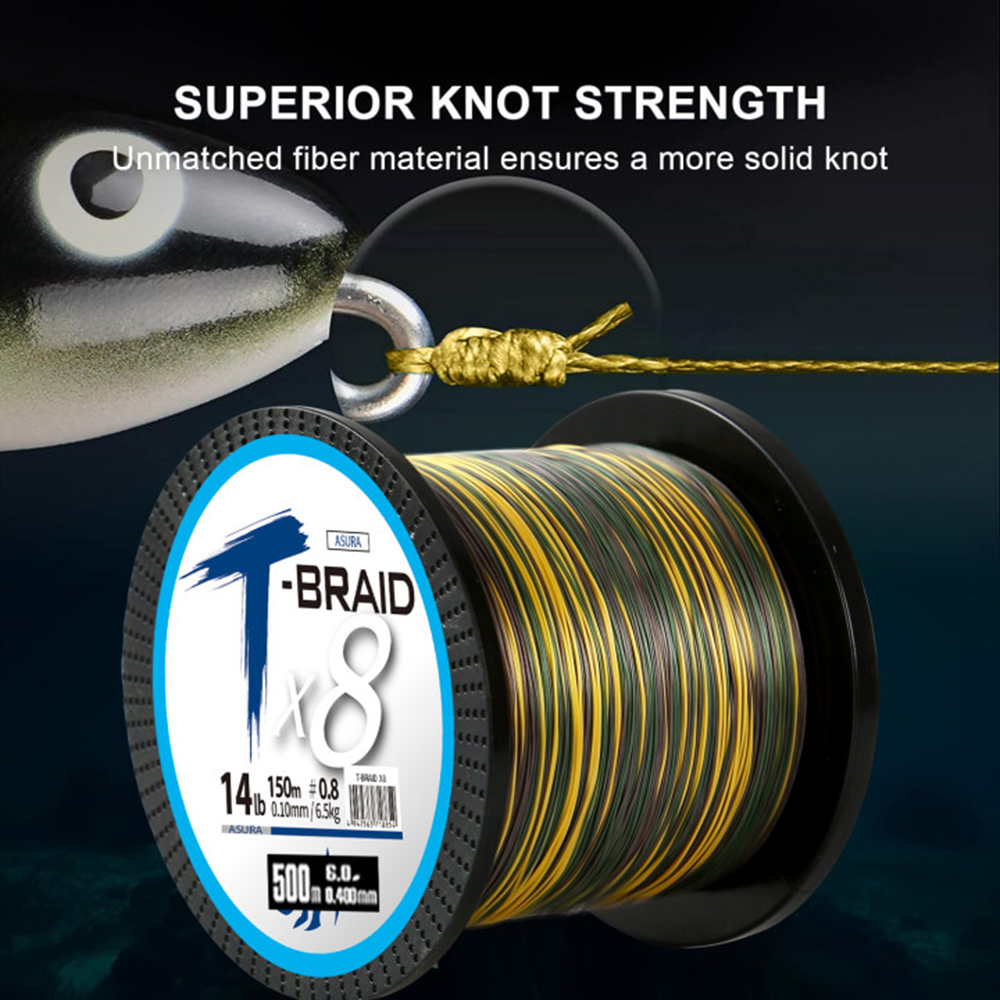 ThornsLine X8 Upgrade Braid Fi - Copolymer Line review and price