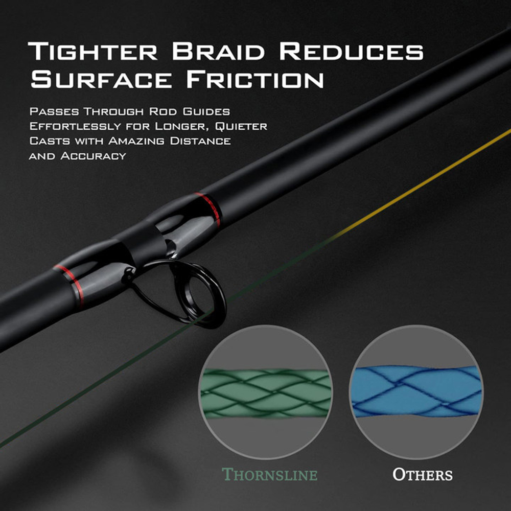 ThornsLine X8 Upgrade Braid Fi - Copolymer Line review and price